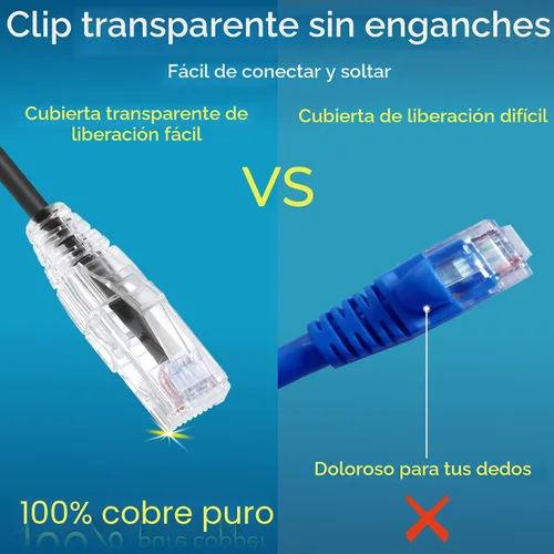 Miniatura 5 de Rapink Patch Cables Cat6/ Cat6a - Cable de conexión Ethernet Cat6 / Cat6a, compatible con 10G, cable de conexión Cat 6 sin enganches para panel