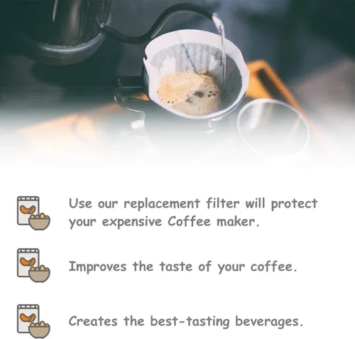 Miniatura 3 de 12 paquetes de filtros de agua de carbón de repuesto para todas las máquinas de café Cuisinart, eliminan el cloro, los olores y otras impurezas