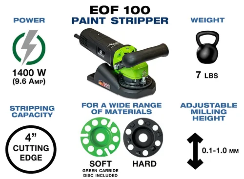 Miniatura 2 de CS Unitec EOF 100 WD Kit de pelador/afeitadora de pintura para quitar pintura, recubrimientos, barniz, látex y otros materiales de superficies