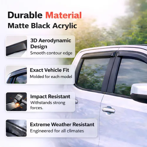 Miniatura 5 de KPY Visor de Ventana Compatible con Hyundai Accent Sedan 2012-2017, Protector de Lluvia de 4 Piezas Deflectores de Ventilación de Ventana Lateral