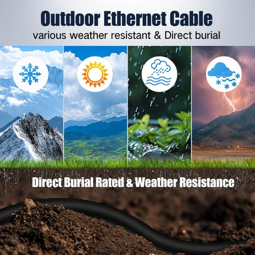 Miniatura 6 de Cable Ethernet Cat 7 para exteriores, 26 AWG, resistente, Cat7, cable de conexión de red RJ45, velocidad de transmisión, 10 Gbps, ancho de banda