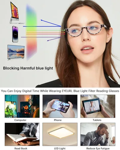 Miniatura 6 de EYEURL - Juego de 5 lentes de lectura de media montura con bloqueo de luz azul para mujeres, lentes de moda sin montura para computadora, anti rayos