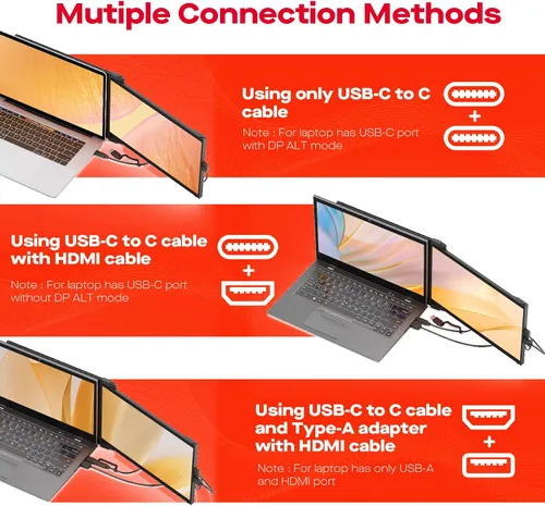 Miniatura 7 de Monitor portátil - 2026 Pixeles móviles Nexus 13.3 pulgadas, extensor de pantalla para laptop IPS ultra delgado, monitor USB C/USB A/HDMI 1080P