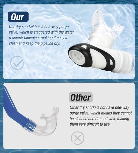 Miniatura 5 de Aegend - Esnórquel seco para buceo para adultos y jóvenes - Equipo de snorkel con válvula seca superior, perfecto para snorkel, buceo libre, claro
