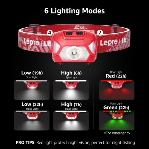Miniatura 2 de Lepro 320015 - Linterna frontal con batería – 1300Lux lámpara LED súper brillante con luz roja, faros impermeables IPX4 para acampar al aire libre