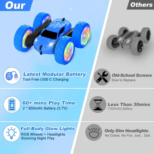 Miniatura 7 de Coche de control remoto, juguetes al aire libre RC para niños de 6 a 12 años, vehículo de acrobacias doble cara 4WD con baterías modulares USB-C Azul