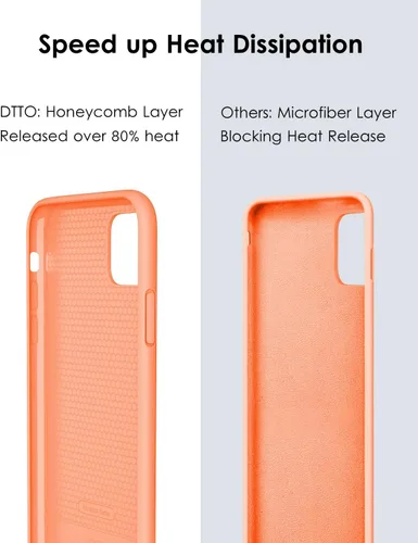 Miniatura 6 de DTTO Compatible con iPhone 11 Pro Max, [Serie Romance] Funda de silicona [Protección mejorada de cámara y pantalla] con cojín de rejilla de panal