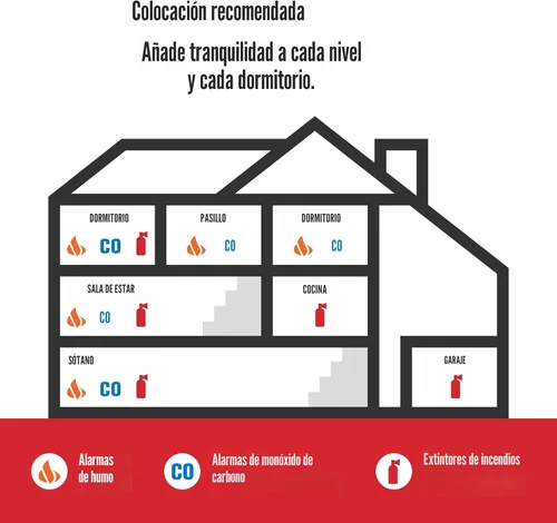 Miniatura 6 de First Alert SMICO105-AC, Alarma Combinación cableada de interconexión para humo y monóxido de carbono con respaldo de batería de 10 años, paquete