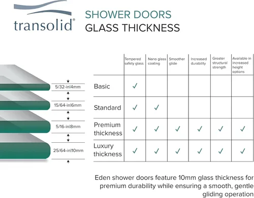 Miniatura 9 de Transolid EBPT608010C-T-CB Eden 56-60 pulgadas de ancho x 80 pulgadas de alto Puerta de ducha doble corredera sin marco con exclusiva tecnología