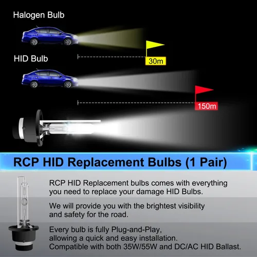 Miniatura 3 de RCP - D2S6 - (un par) D2S/ D2R focos de repuesto HID de xenón 6000K, base de stents de metal blanco diamante, 12 V, lámparas para auto de 35 W