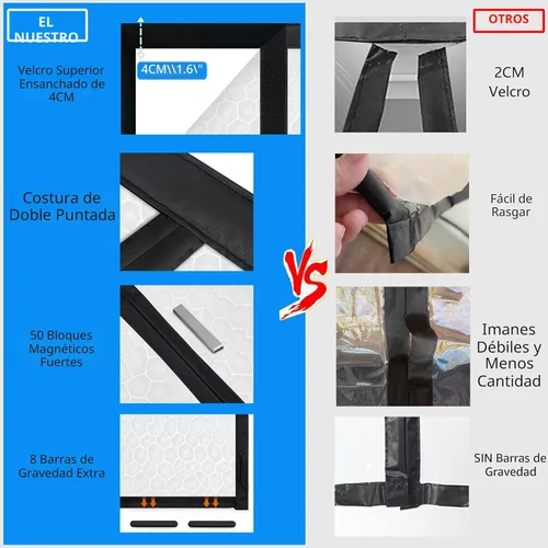 Miniatura 4 de RELIANCER Cortina magnética con aislamiento térmico, cubierta de puerta de EVA impermeable, se adapta a puertas de hasta 34 x 78 pulgadas