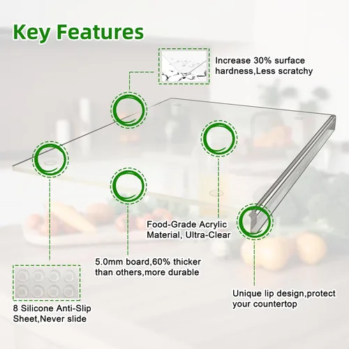 Miniatura 2 de SWSKR Tabla de cortar acrílica con borde de encimera, tabla de cortar transparente de 17.5 x 13.5 pulgadas para encimera de cocina, antideslizante