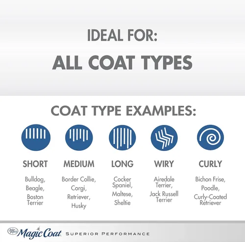 Miniatura 4 de Four Paws Magic Coat - Champú blanqueador blanco brillante para perros con abrillantador Natriance, lavado de perro iluminador, elimina las manchas