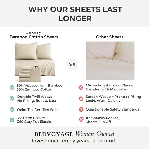 Miniatura 3 de BedVoyage Cozy Sheets Queen - Juego de sábanas de 50% viscosa de bambú y 50% mezcla de algodón, ropa de cama suave y transpirable, bolsillo profundo