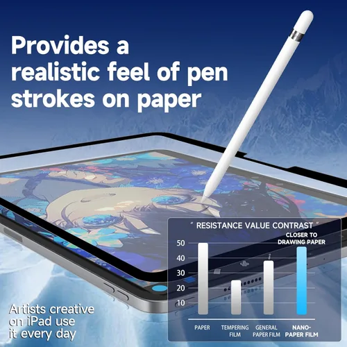 Miniatura 2 de Protector de pantalla de papel, 11 pulgadas, protector de pantalla magnético mate para iPad Air6/7 2024/2025, antirreflejo, desmontable