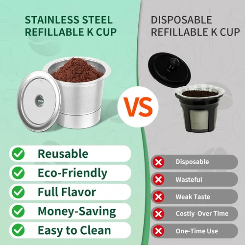 Miniatura 4 de Paquete de 2 tazas K reutilizables para Keurig 1.0, cápsulas de café recargables de acero inoxidable K Cup y tazas K de metal filtros de café