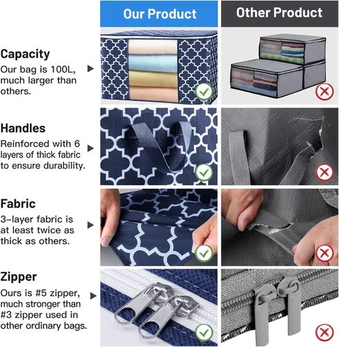 Miniatura 6 de WISELIFE Bolsas de almacenamiento, organización de mantas y ropa grandes y contenedores de almacenamiento para ropa de cama, edredones, organizador