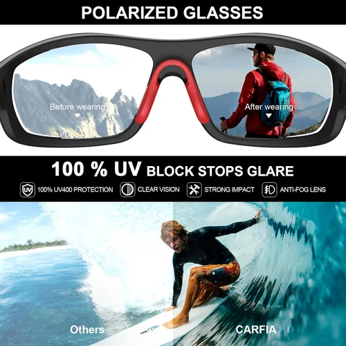 Miniatura 6 de CARFIA Lentes de sol deportivos polarizados para hombres y mujeres, lentes únicos laterales de ventilación para béisbol, correr, ciclismo 2. Marco