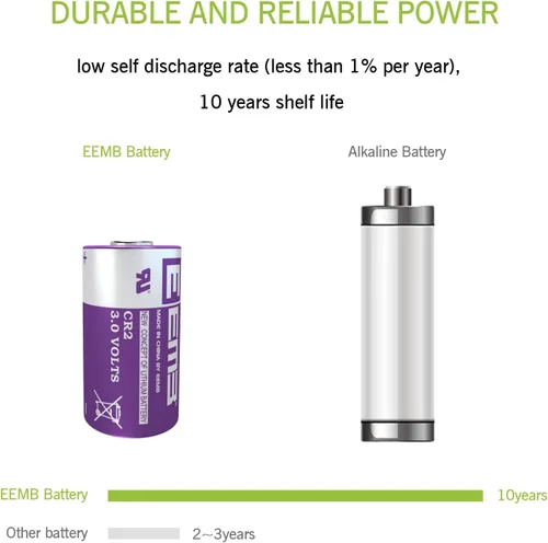 Miniatura 7 de EEMB CR2 - Batería de litio CR2 de 3 V, batería CR2, 3 voltios, CR15h270, no recargable, para Fujifilm Instax Mini, telémetro, linternas, detector