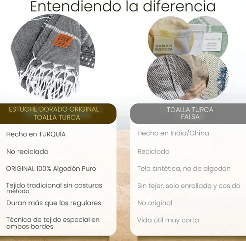 Miniatura 2 de GOLD CASE HOME COLLECTION - Juego de toallas turcas de playa LYCIA de 6 unidades – 100% algodón, toallas turcas de playa a granel 177,8 x 96,5 cm