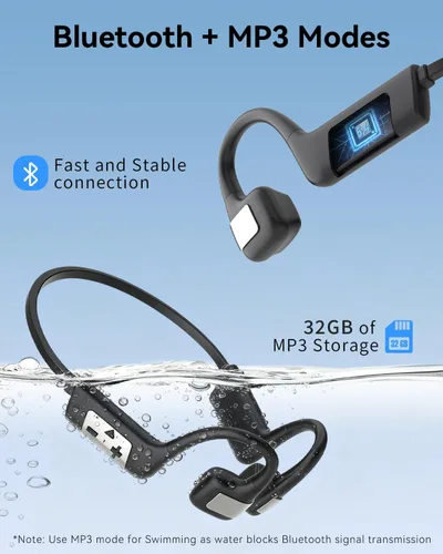 Miniatura 4 de MONODEAL Auriculares de conducción ósea, auriculares de natación, IP68 impermeables Bluetooth 5.4, memoria MP3 de 32 GB integrada, auriculares
