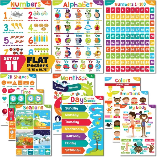 Sproutbrite Carteles educativos para niños pequeños, carteles de aula, decoración de sala de juegos, decoración de aula de guardería, artículos