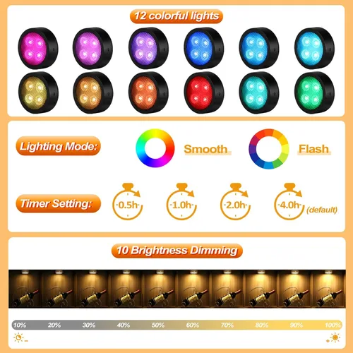 Miniatura 2 de Luces de disco con temporizador remoto, luces de cocina debajo del gabinete, luces LED que funcionan con pilas, luces adhesivas en el estante, luces