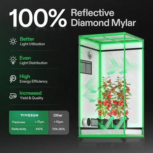 Miniatura 2 de VIVOSUN - Tienda de cultivo S326 de mylar superreflectante, ventana de observación, base con bandeja, 36 in x 20 in x 63 in para cultivo hidropónico