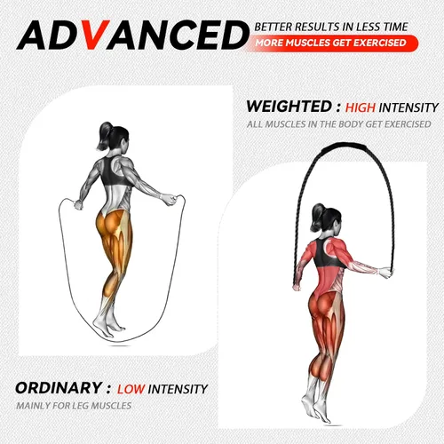Miniatura 6 de Cuerda de saltar pesada de 5 libras para hombres y mujeres, cuerda de saltar pesada para adultos, cuerdas de saltar pesadas para entrenamiento