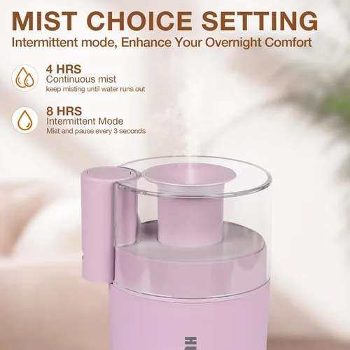 Miniatura 7 de Mini Humidificador Portátil, 180ml USB de Niebla Fría Pequeños Humidificadores para Dormitorio, Humidificación Personal de Escritorio para Coche