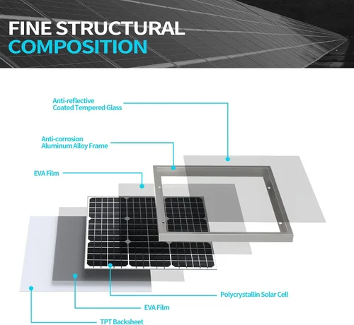 Miniatura 8 de Panel solar Mono 5W 10W 20W 30W 50WB 100WB, 50W