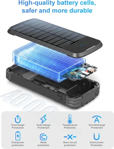 Miniatura 10 de Cargador Solar Power Bank, PD 20W Carga Rápida Batería Externa, 40000mAh Cargador de Teléfono Portátil con 4 Cables Integrados con Linternas