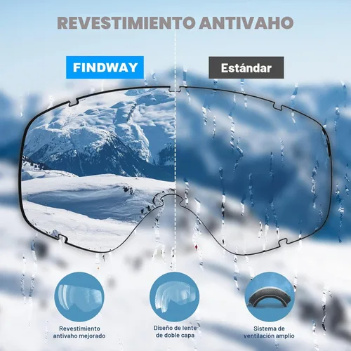 Miniatura 2 de Findway - Gafas de esquí para usar sobre anteojos, para nieve y snowboard, para hombre, mujer y jóvenes, 100 % protección contra rayos ultravioleta