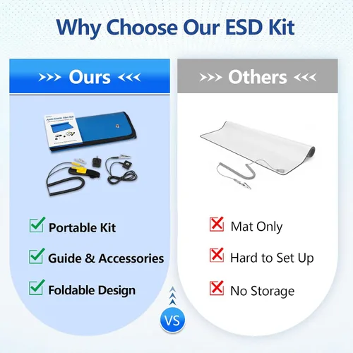 Miniatura 6 de Kit portátil antiestático ESD para construcción de PC y reparación de electrónica, protección disipativa estática con correa de muñeca, clip