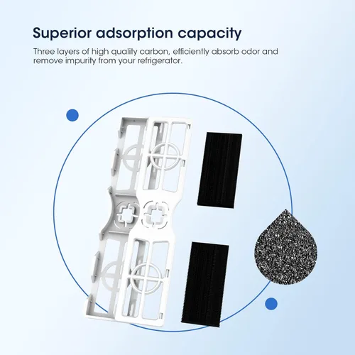 Miniatura 3 de GLACIER FRESH Repuesto para filtro de aire Frigidaire FRGPAAF2 PureAir AF-2, FRFC2323AS, FRFC232LAF, FRFC233LAF, FRFG2323AF, FRFN2823AS