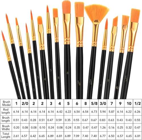 Miniatura 2 de Juego de pinceles de pintura acrílica AROIC, 2 paquetes/30 unidades de pinceles de nailon para acuarela, óleo, pintura en roca y rostro, pinceles