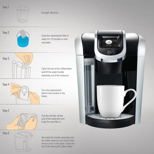 Miniatura 4 de BRENSTEN Paquete de 12 filtros de agua de carbón de repuesto para cafeteras Keurig, cartuchos de filtro de agua compatibles con Keurig, ajuste