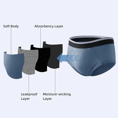 Miniatura 4 de TIICHOO Ropa interior para incontinencia para hombre, lavable, a prueba de fugas, 1.7 fl oz de absorción, paquete de 5