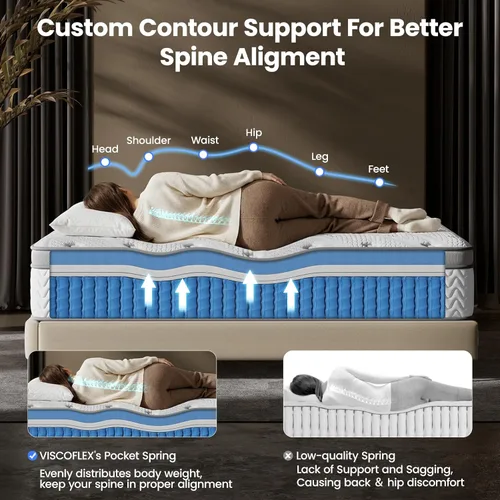 Miniatura 4 de Colchón firme de tamaño individual de 10 pulgadas, colchón híbrido de sueño profundo para aliviar el dolor, cama refrescante de la colección Hotel