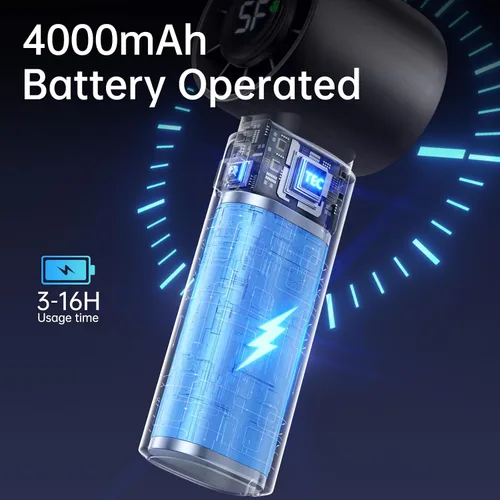Miniatura 6 de Ventilador turbo portátil de mano, batería de ventilador personal de 4000 mAh funciona para 3-16 horas, recargable por USB, motor de alta velocidad