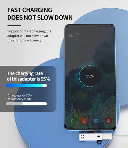 Miniatura 6 de Adaptador auxiliar USB C 2 en 1, carga rápida de 60 W, calidad de sonido de alta fidelidad, compatible con tabletas y portátiles, paquete de 2