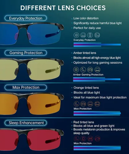 Miniatura 7 de ANYLUV Gafas de luz azul para hombre: gafas de bloqueo de luz azul de fibra de carbono ligeras anti para protección ocular