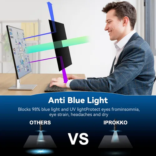 Miniatura 6 de IPROKKO Paquete de 2 filtros de pantalla de privacidad de computadora de 21.5 pulgadas para monitor de pantalla ancha de 16:9, protector de Pantalla