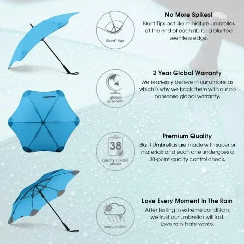Miniatura 2 de Blunt Classic Street Umbrella