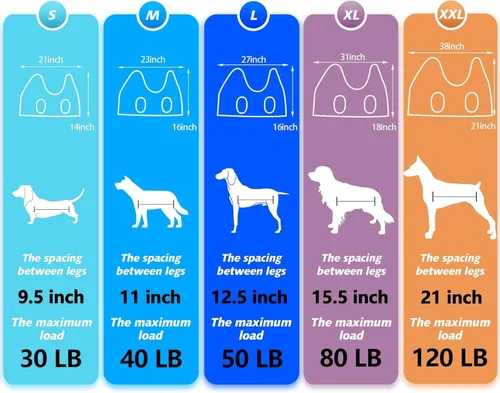 Miniatura 2 de ATESON Hamaca de Aseo para Mascotas con Cortauñas/Recortadores de Uñas/Tijeras de Aseo, Arnes de Aseo para Perros para Recortar Uñas, Correa de Aseo