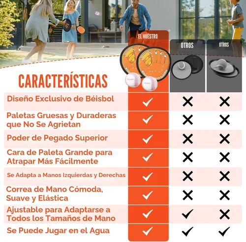 Miniatura 6 de Wedopro Juego de pelotas para lanzar y atrapar, guante de béisbol y pelotas para atrapar para niños pequeños, juegos al aire libre para niños