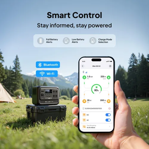 Miniatura 8 de BLUETTI Elite - Estación de energía portátil de 100 V2, batería de respaldo LFP de 1024 Wh con 4 puertos de CA de 1800 W