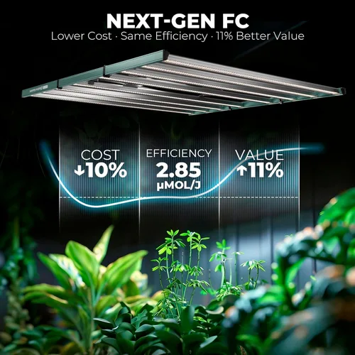 Miniatura 9 de MARS HYDRO Luz de Crecimiento LED FC1000W, Samsung LM301H EVO, con Función de Control Inteligente, ideal para agricultura vertical comercial