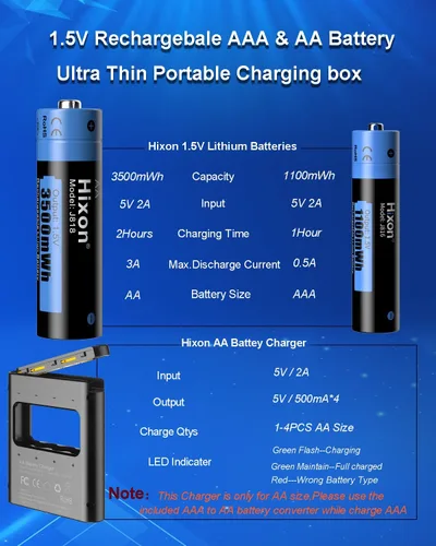 Miniatura 3 de Hixon Combo de baterías recargables AA y AAA de litio de 1.5 V con cargador, 4 x 3500 mWh AA y 4 x 1100 mWh AAA, más de 1600 ciclos, larga duración
