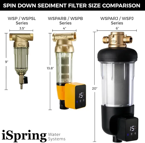 Miniatura 8 de iSpring WSP200ARJ Filtro de agua de sedimentos de centrifugado, Tamaño Jumbo mejorado, Gran capacidad, Reutilizable con módulo de auto-lavado